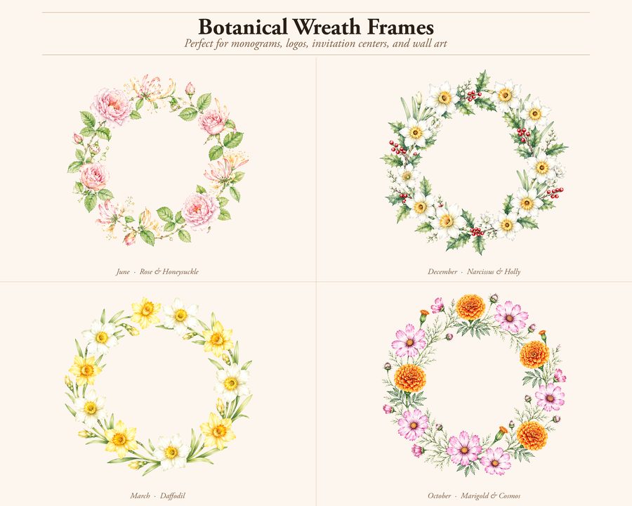 Birth Flowers Regen preview