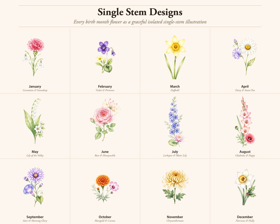 Birth Flowers Regen preview