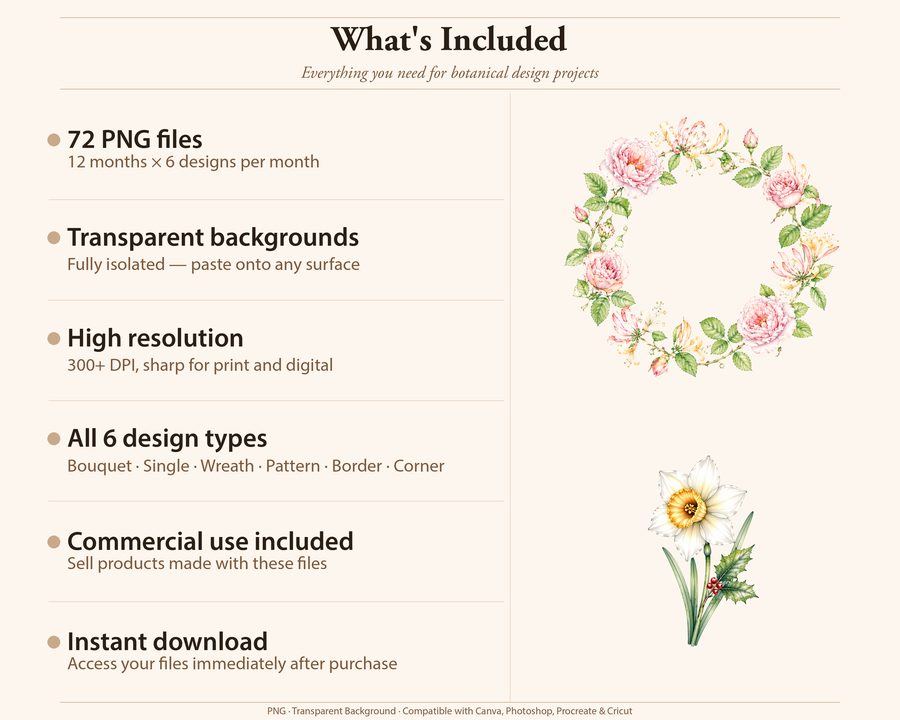 Birth Flowers Regen preview