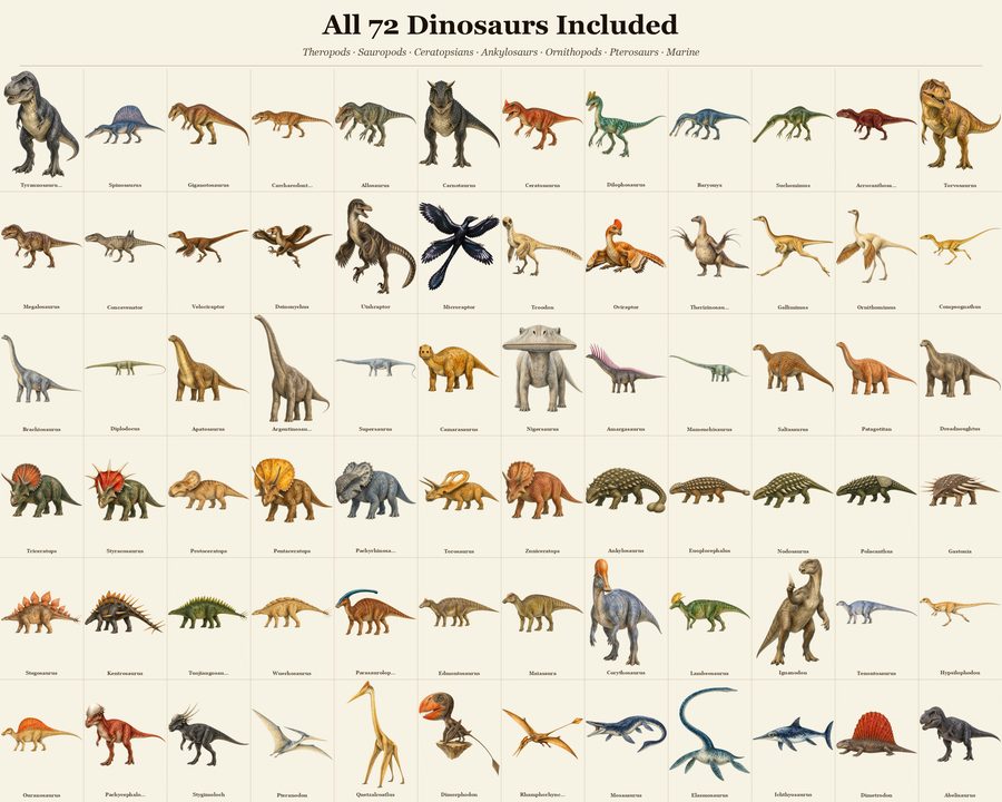 Dinosaurs preview