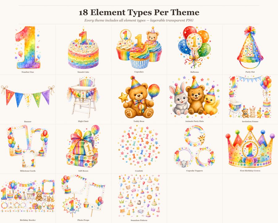 First Birthday Builder preview