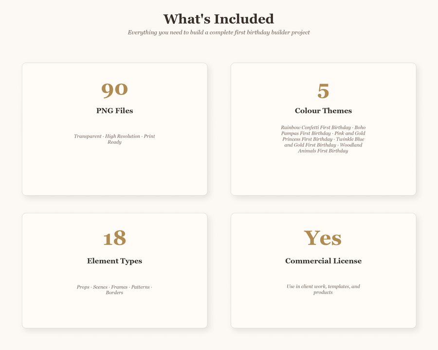 First Birthday Builder preview