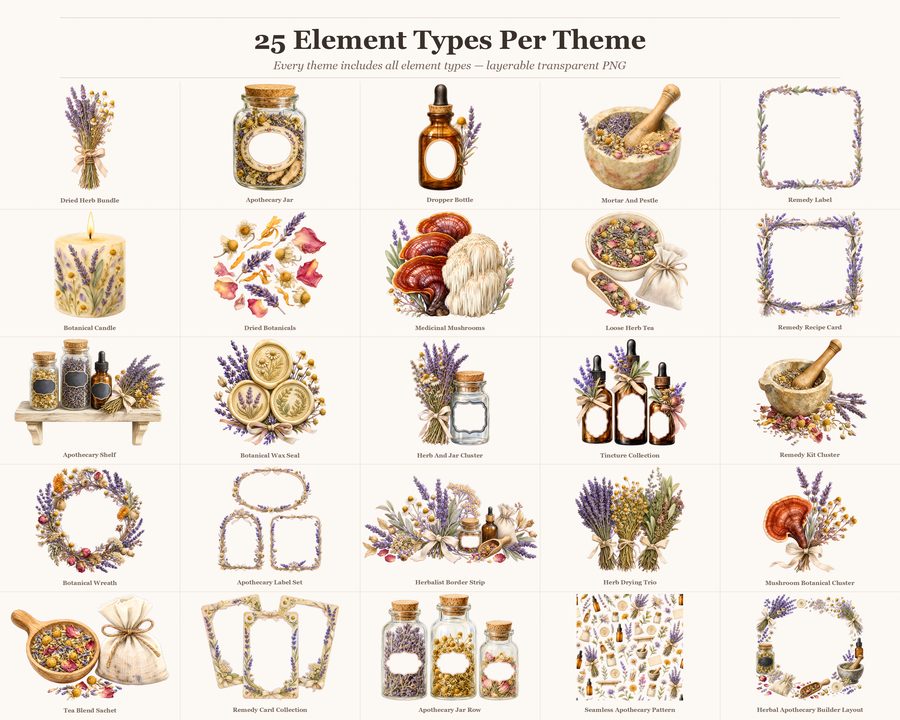 Herbal Apothecary Builder preview