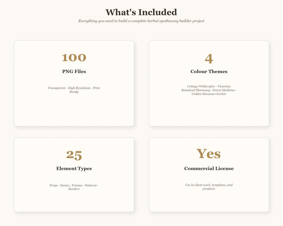 Herbal Apothecary Builder preview