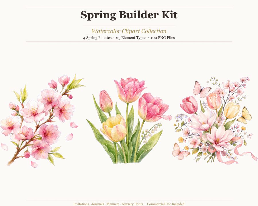 Spring Builder