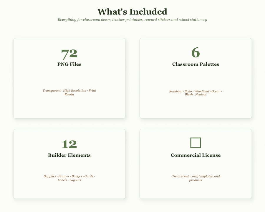 Teacher Classroom preview